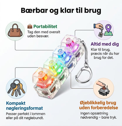 Fokustast